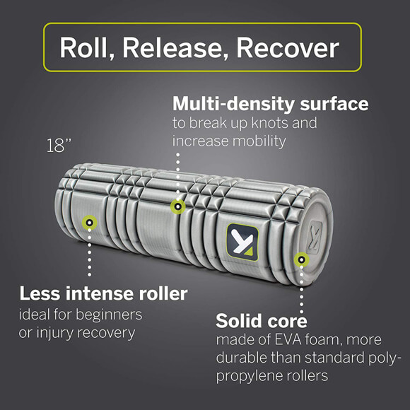 TriggerPoint CORE Multi-Density Solid Foam Roller